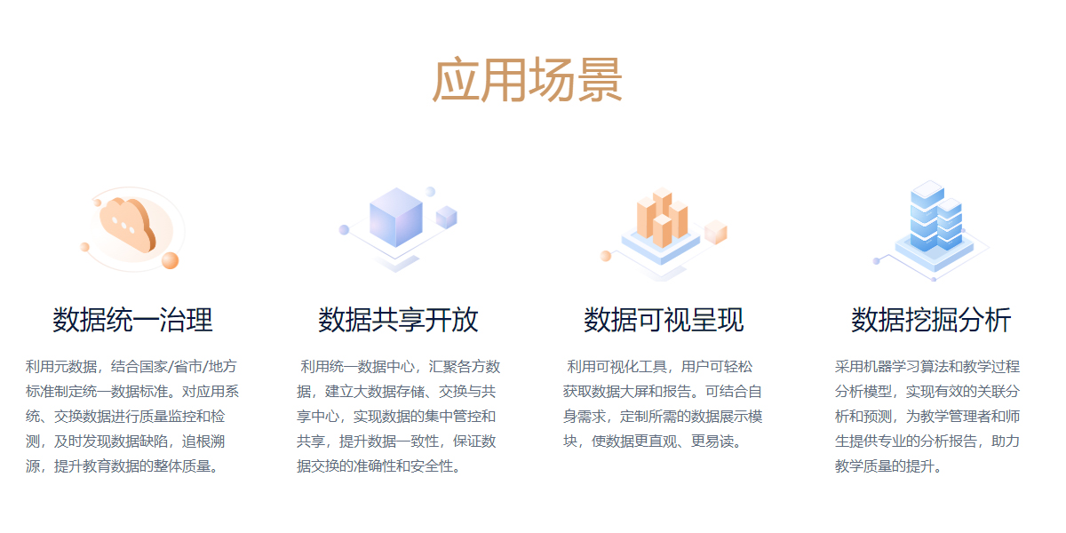 實(shí)時(shí)數(shù)據(jù)大屏